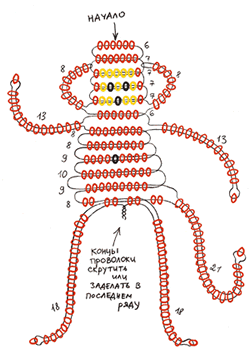 Схема плетения обезьянок из бисера
