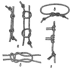 Вспомогательные узлы: (а) - такацкий узел; (б) - морской узел; (в) - "восьмёрка"; (г) - "сзватывающий" узел