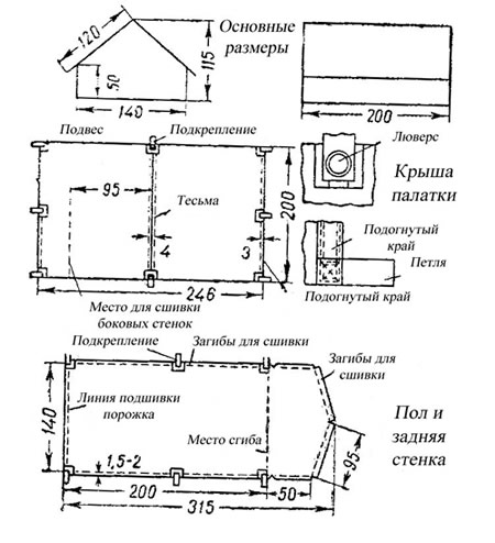 Выкройка палатки Выкройка палатки