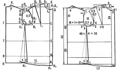 Чертёж выкройки блузки