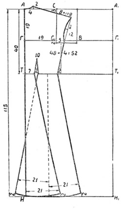 выкройка женского халата, Выкройка